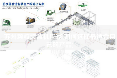 蘇州顆粒裝盒機廠家(如何選擇z適合自己的產(chǎn)品)