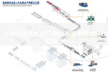 標準裝盒機加工廠(如何選擇z適合自己的機器)