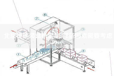 北京快速裝盒機(jī)定制(哪些因素需要考慮？)